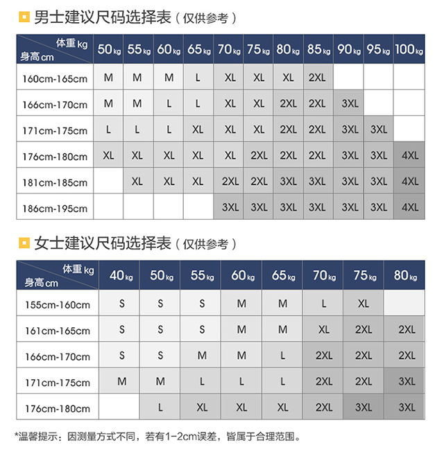 揚(yáng)州最新款沖鋒衣/沖鋒衣批發(fā)/沖鋒衣廠方定制/定做/團(tuán)隊(duì)沖鋒衣定制印字/印花(圖4)